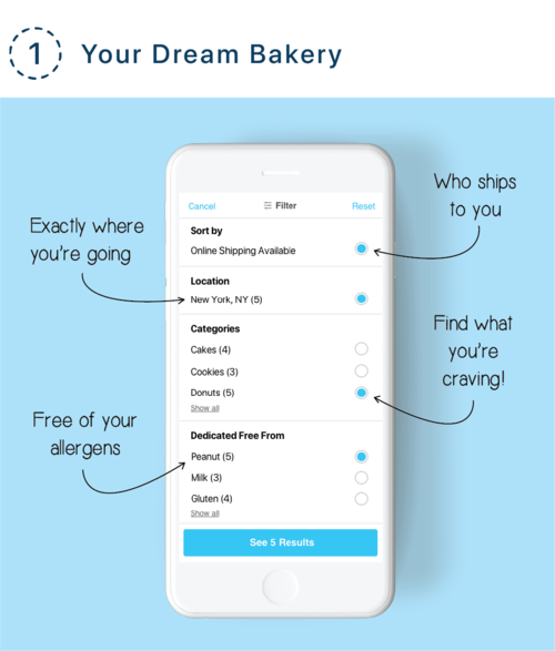 Verified Bakery Launch screens_image1_1.png