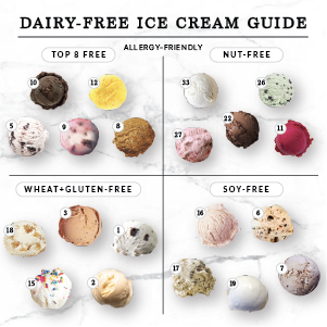 dairy+free+ice+cream+guide.png