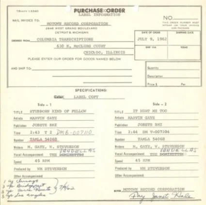 Behind every great record: file documentation