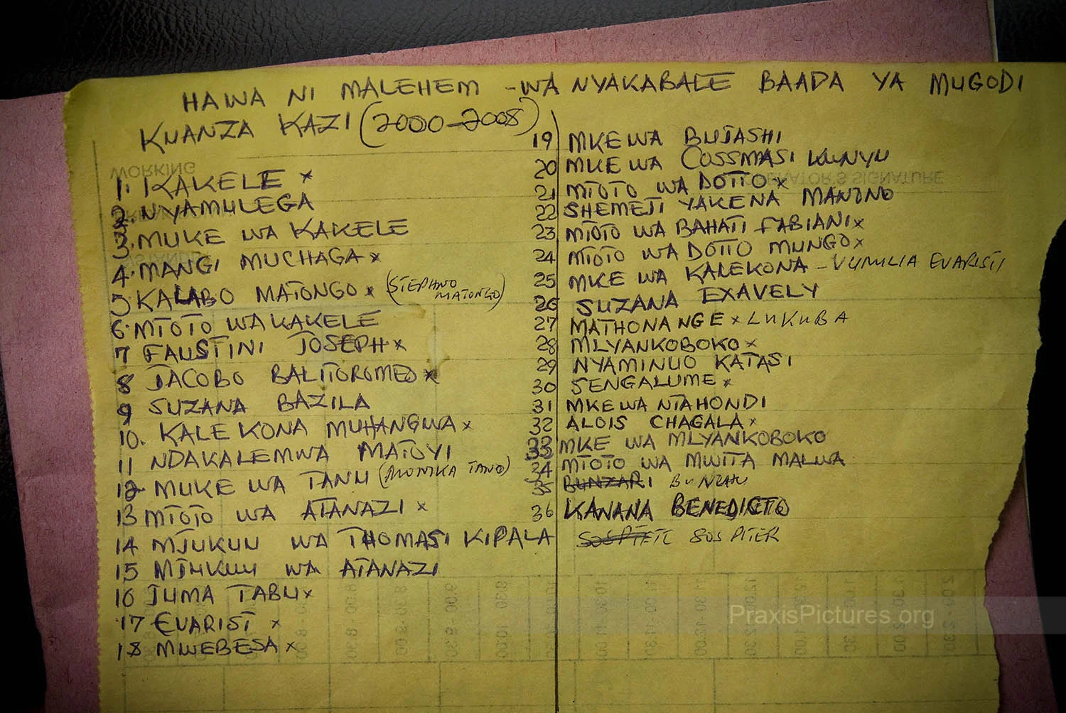 DEATHS IN NYAKABALE - Residents of Nyakabale have compiled a list of 36 deaths since the mine began operations in 2000 which they link to the chemicals from the mine. “The first unusual deaths,” according to resident Stefano Lufungulo, “occurred shortly after the Geita mine began operating … a family of four died after eating a dying rabbit they had caught near the tailings dam. Since then, a number of women have had miscarriages.”