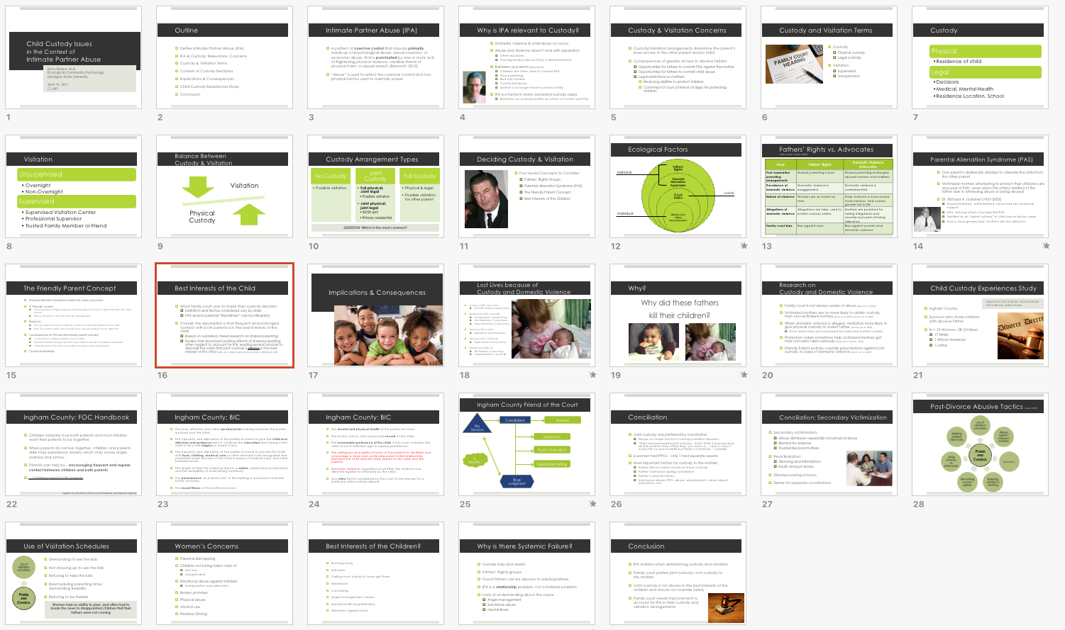 Blast From the Past: My Old Slides — Echo Rivera