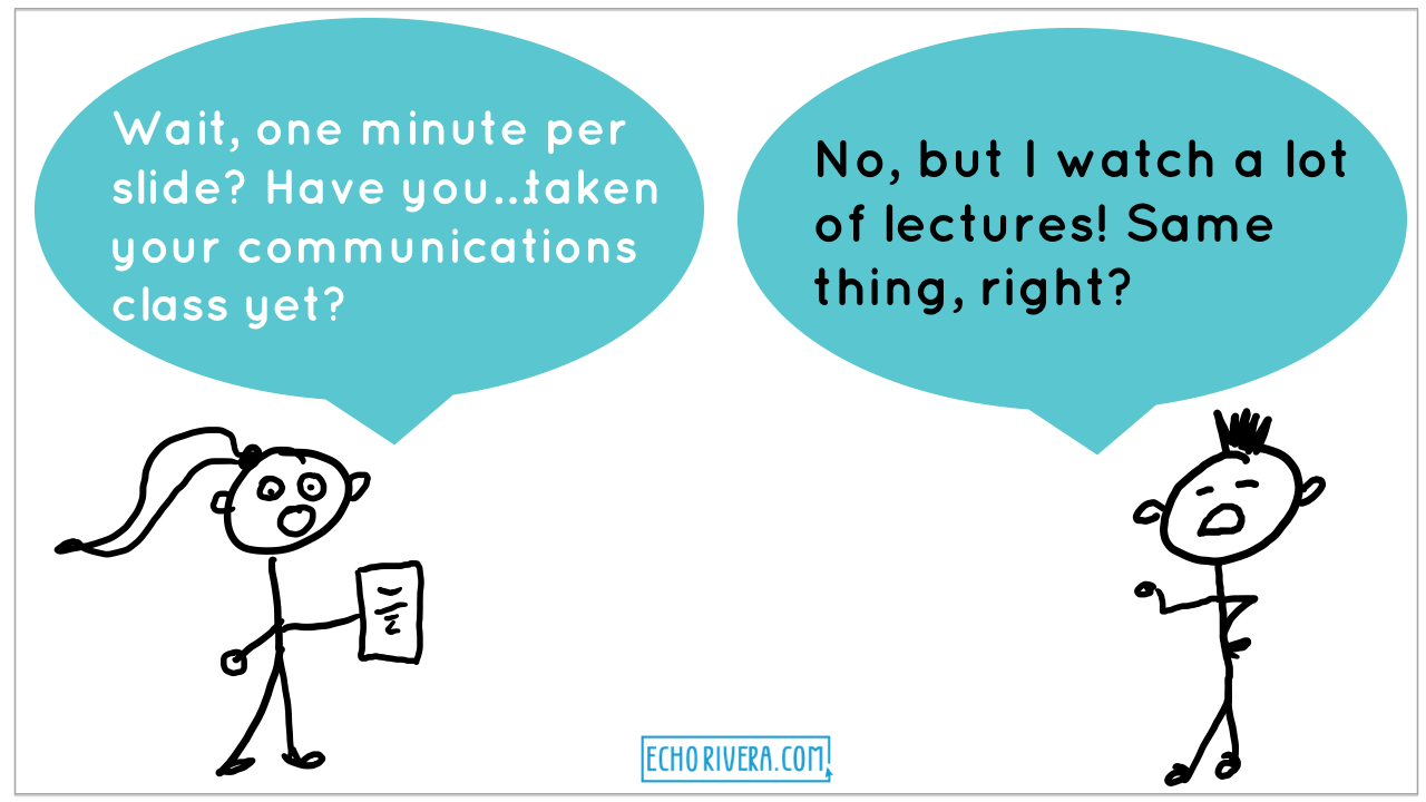 7 Types of Visuals for your Presentations Tools — Echo Rivera