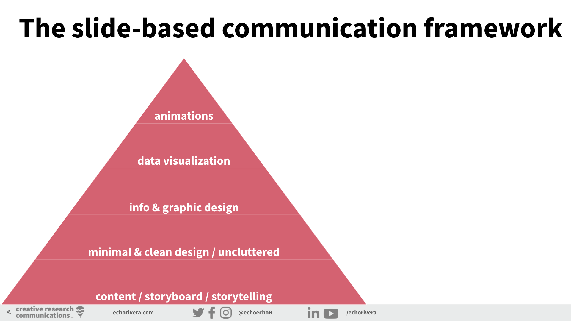 framework.001.png