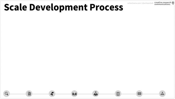 Style2_Animations.gif