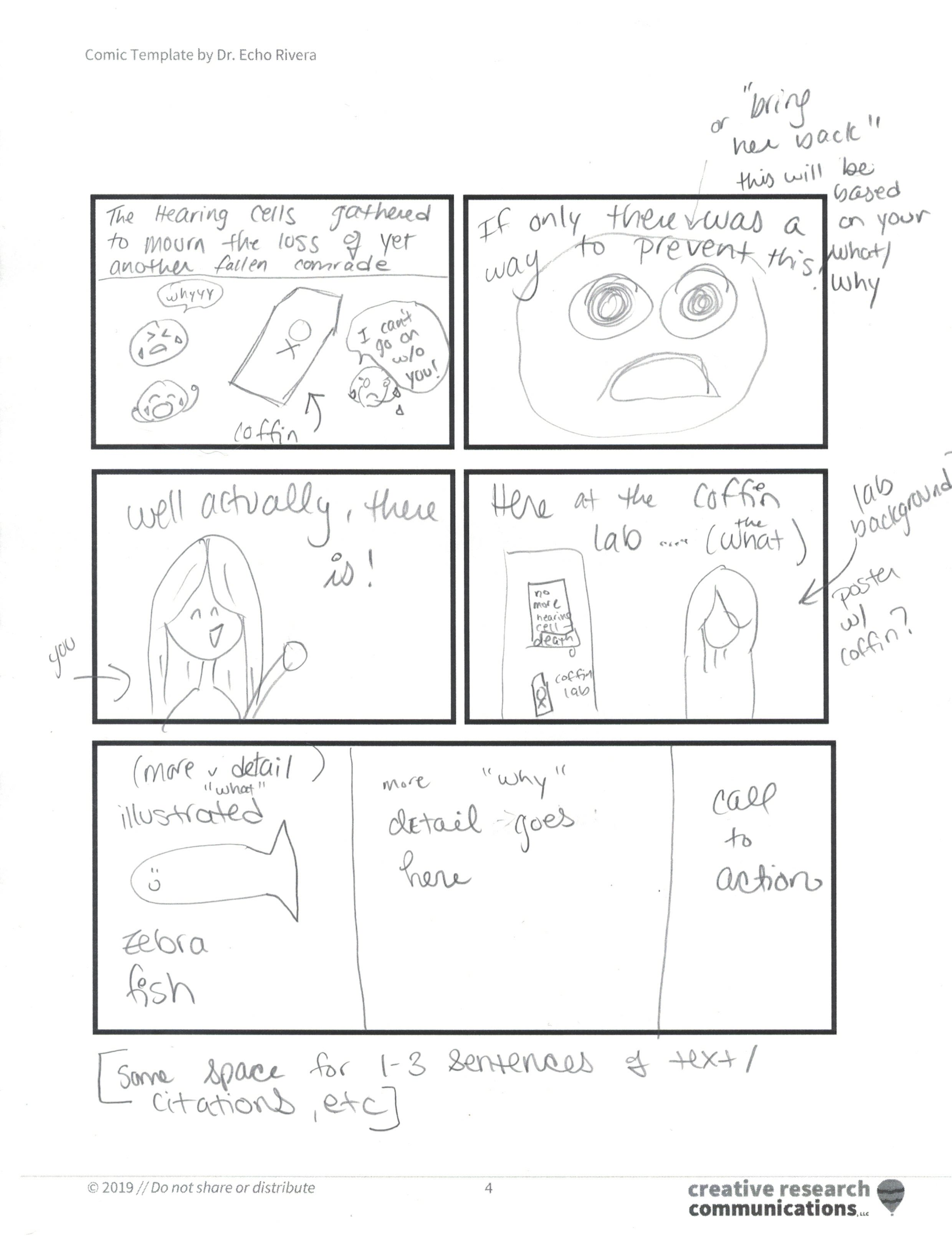 The first storyboard sketch based on the video consultation and ideas sent via email