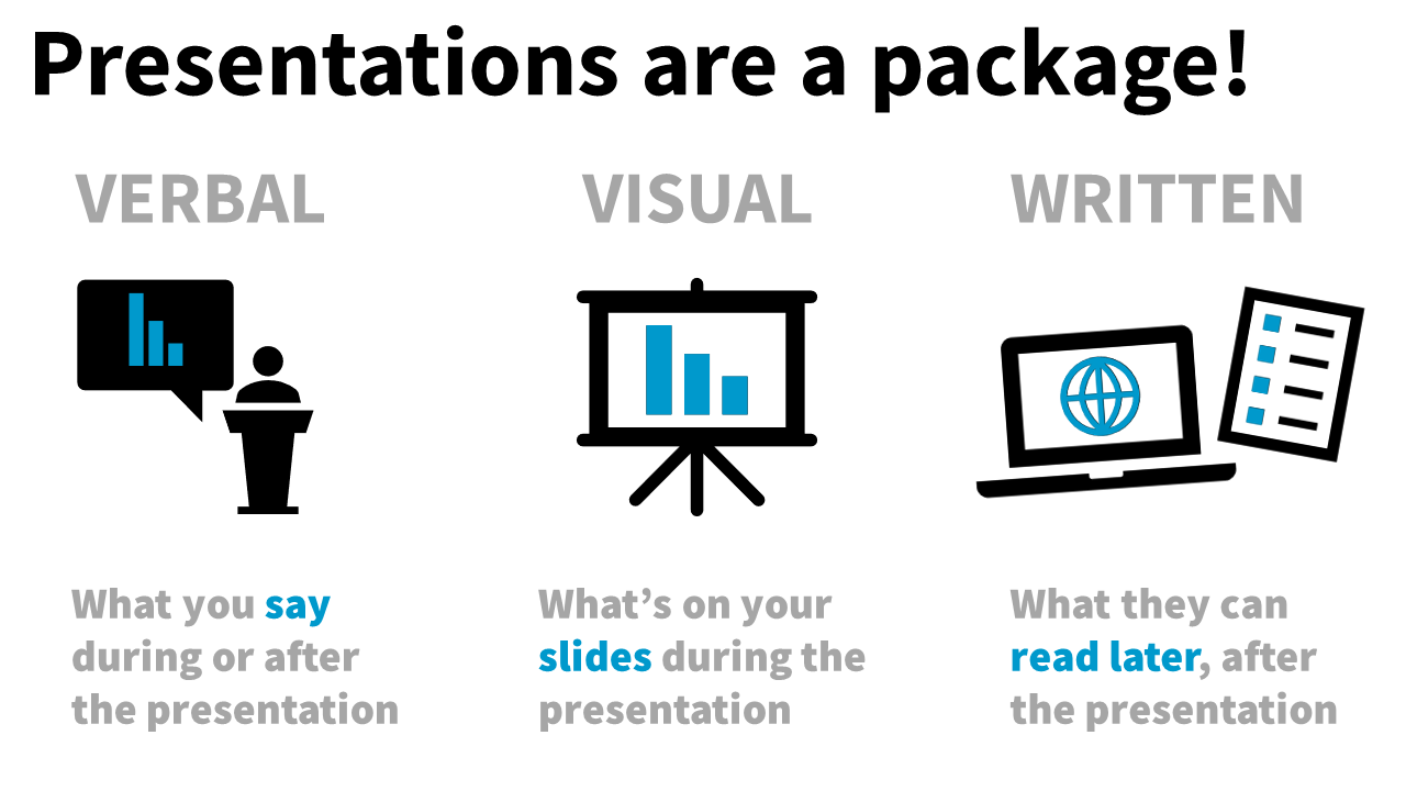 visual features in presentation