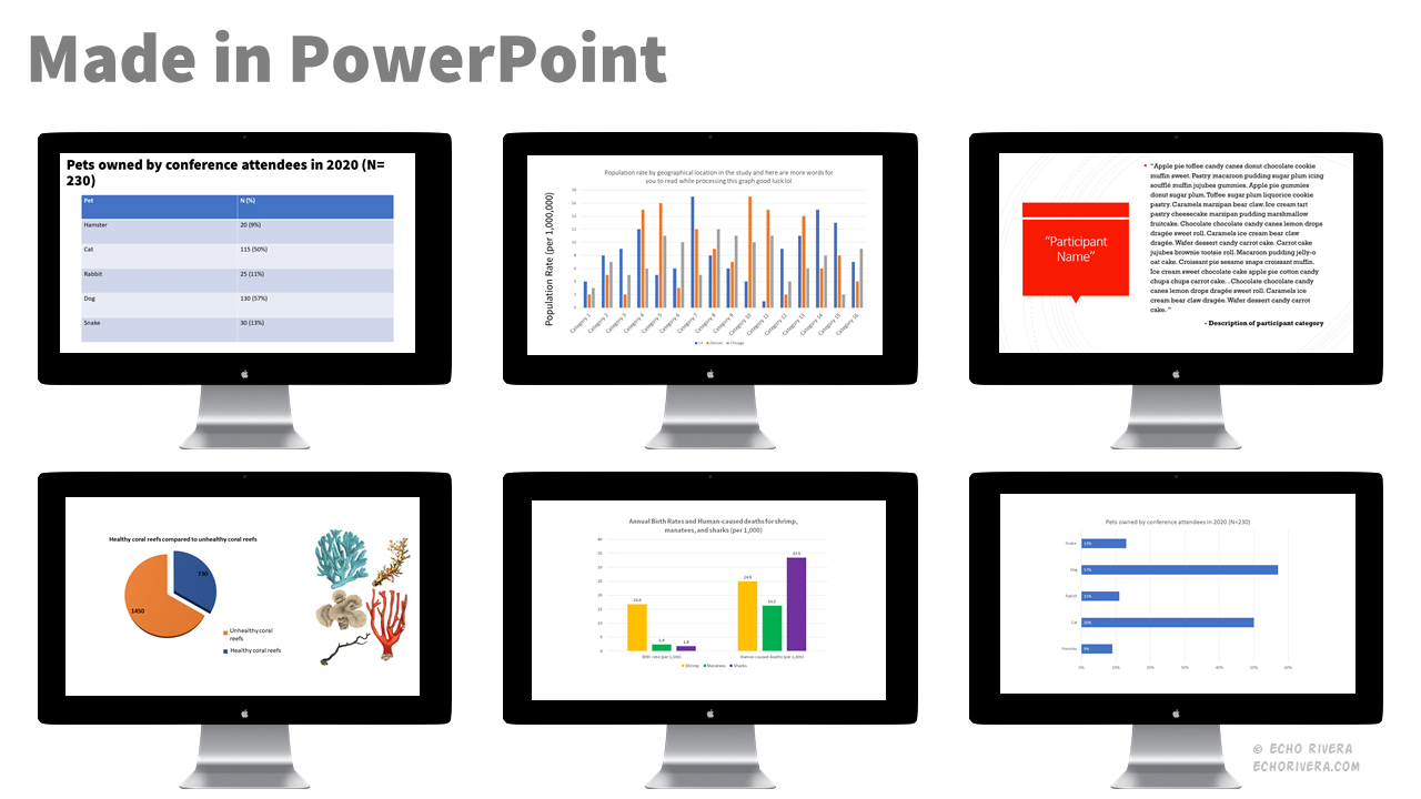 Powerpoint presentation tips by Dr Echo Rivera