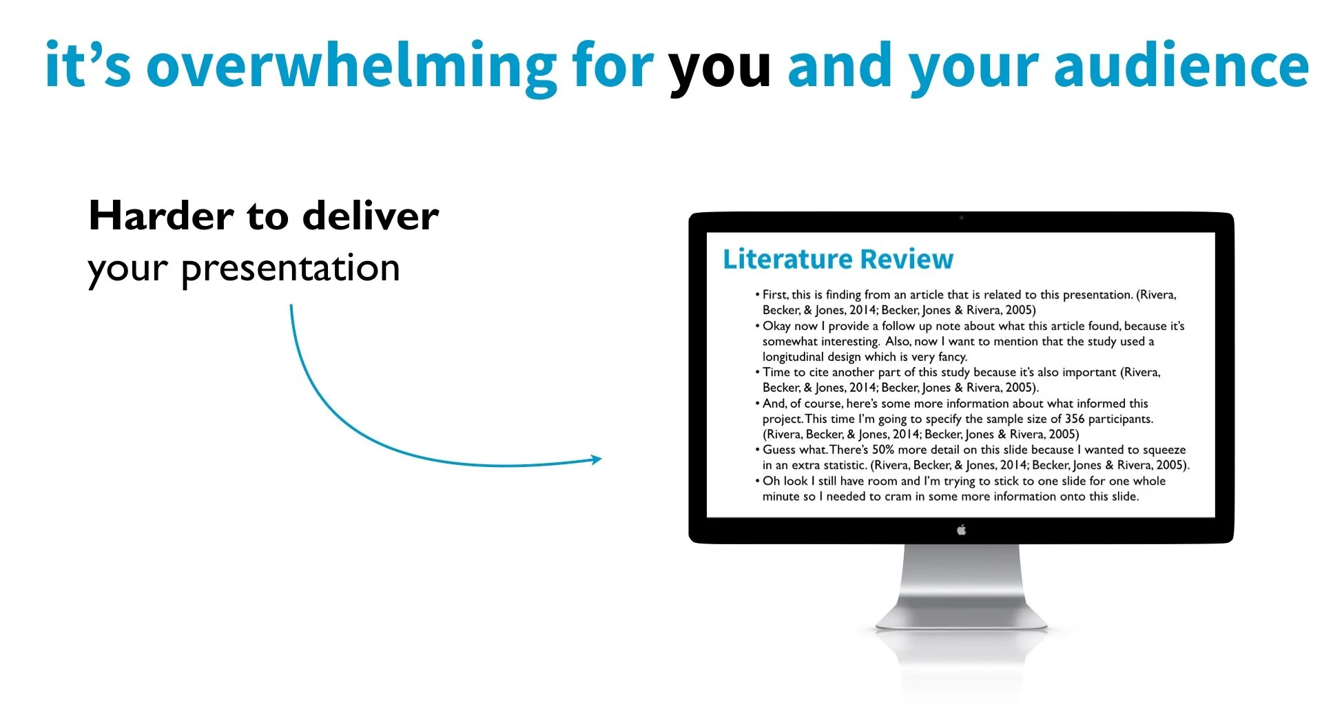 How the unlikely step of removing text from my slides helped me ...