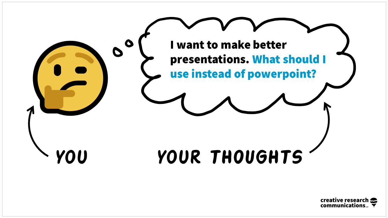 So, you want to make better presentations and need to know what