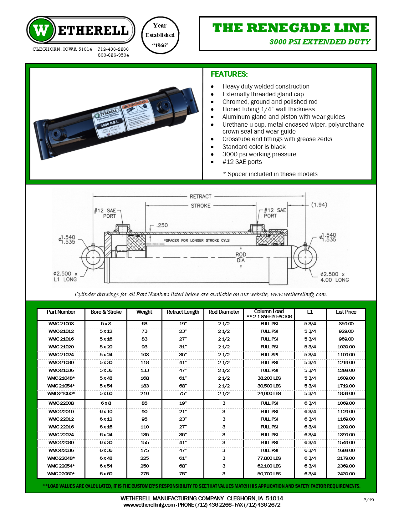 Renegade Price Sheet 2019.png