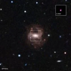 RGG 118 contains the smallest super-massive black hole yet reported. Credit: X-ray: NASA/CXC/Univ of Michigan/V.F.Baldassare, et al; Optical: SDSS; Illustration: NASA/CXC/M.Weiss
