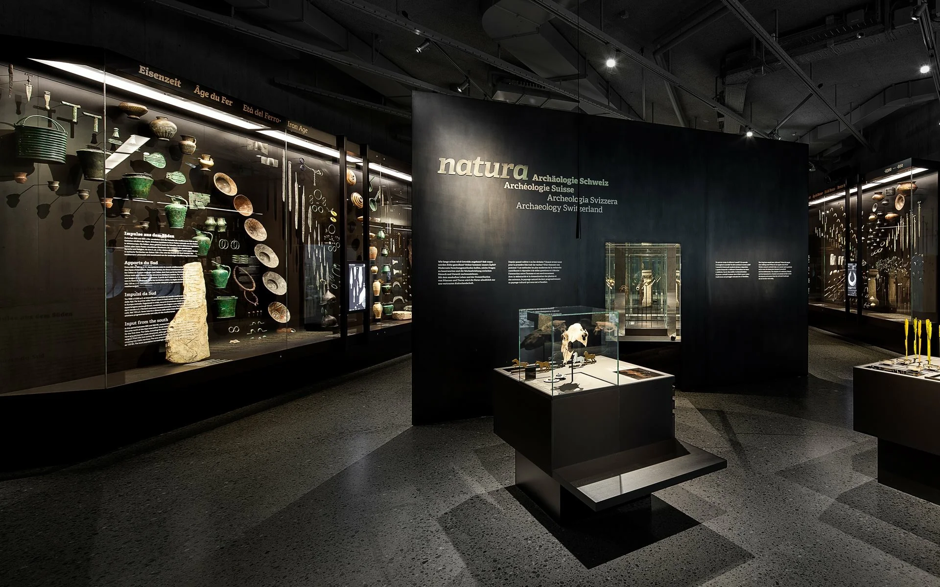 National Museum Switzerland