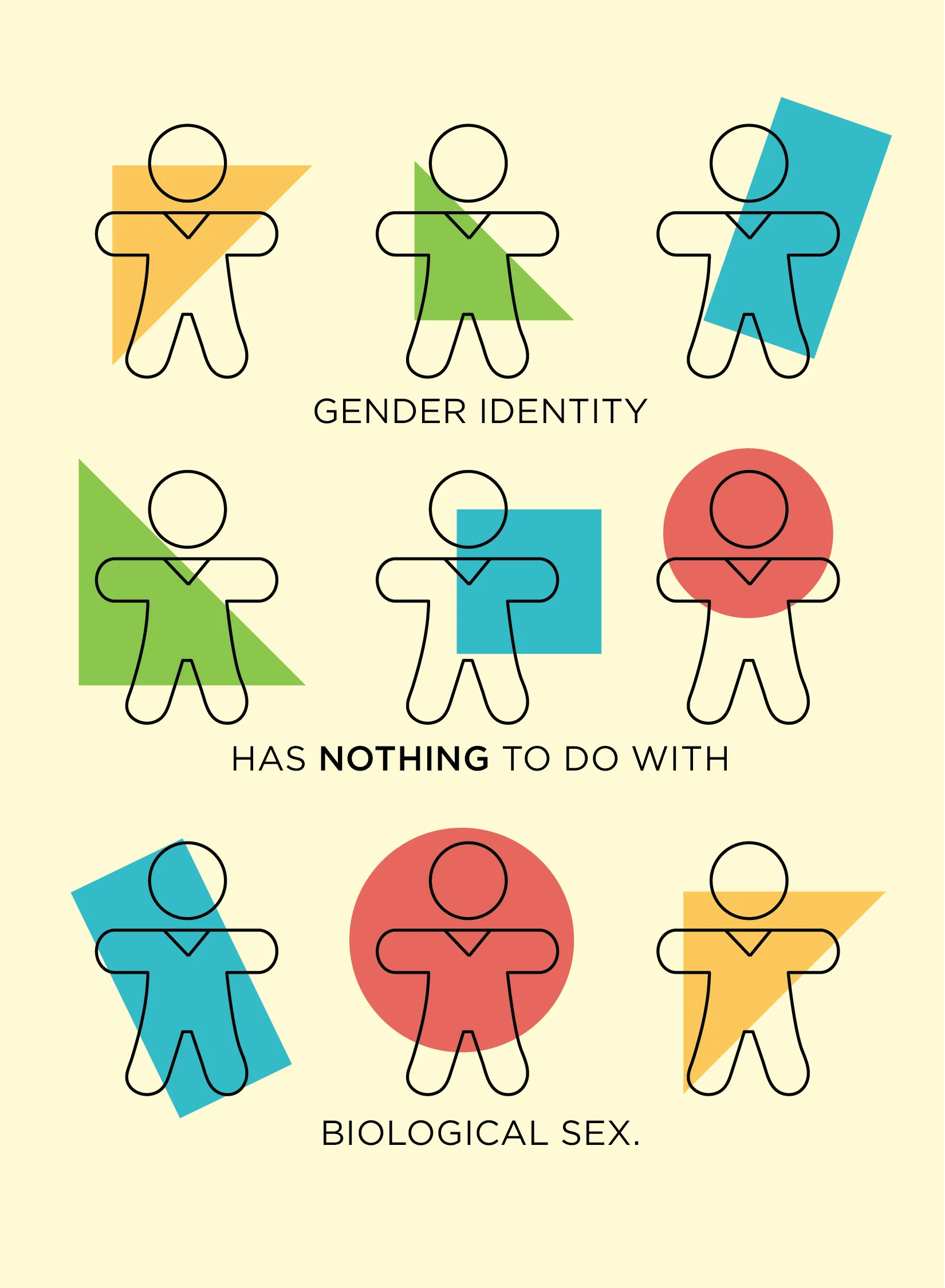 genderbread_posters-01.jpg