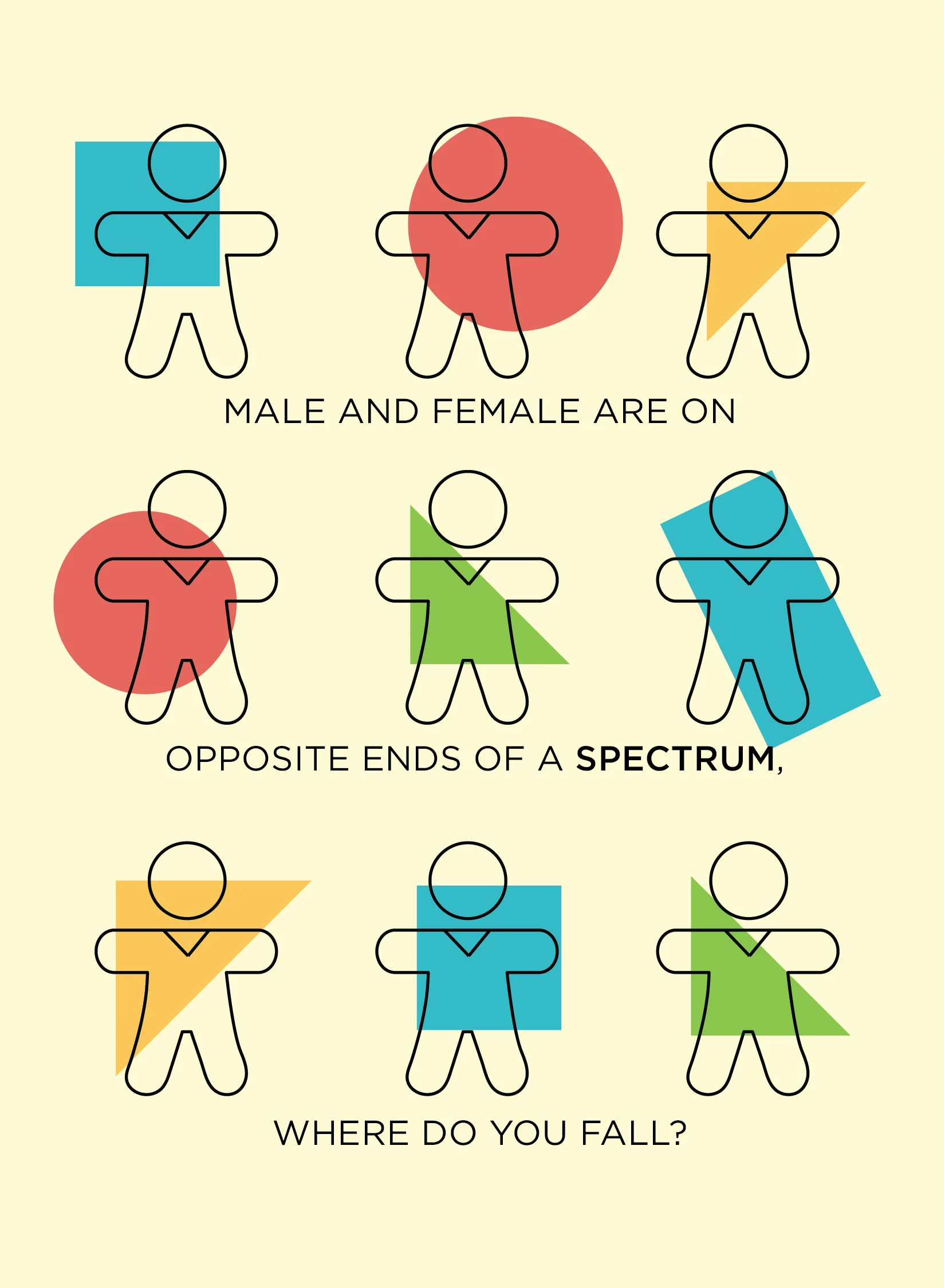 genderbread_posters-03.jpg