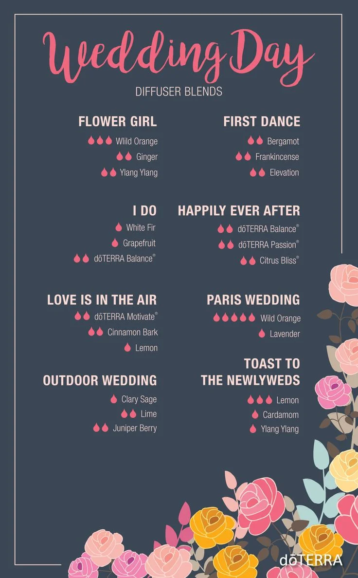 de5937ab0870fa1e38d0ee4a11866975--wedding-essential-oils-doterra-essential-oils-diffuser.jpg