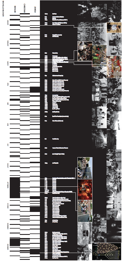 Screen Shot 2016-12-26 at 9.46.59 PM.png