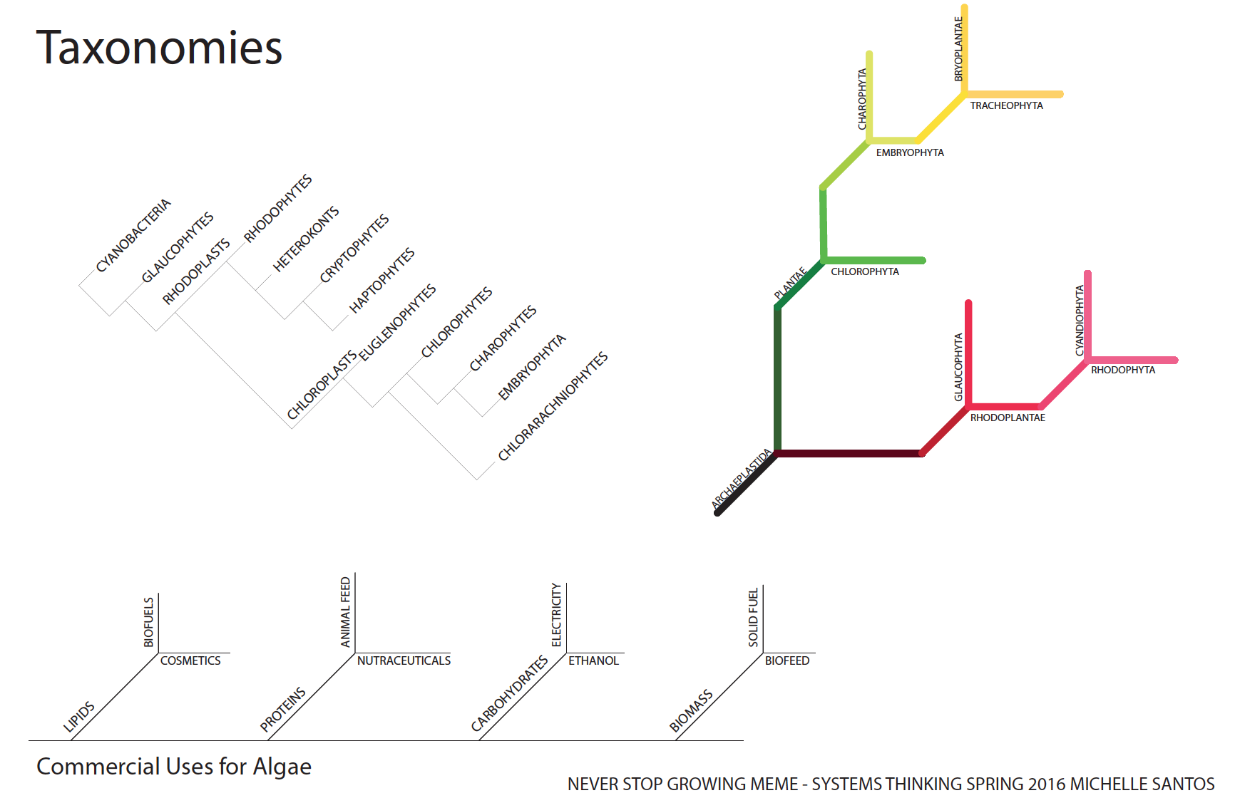 Screen Shot 2016-12-27 at 2.21.41 PM.png