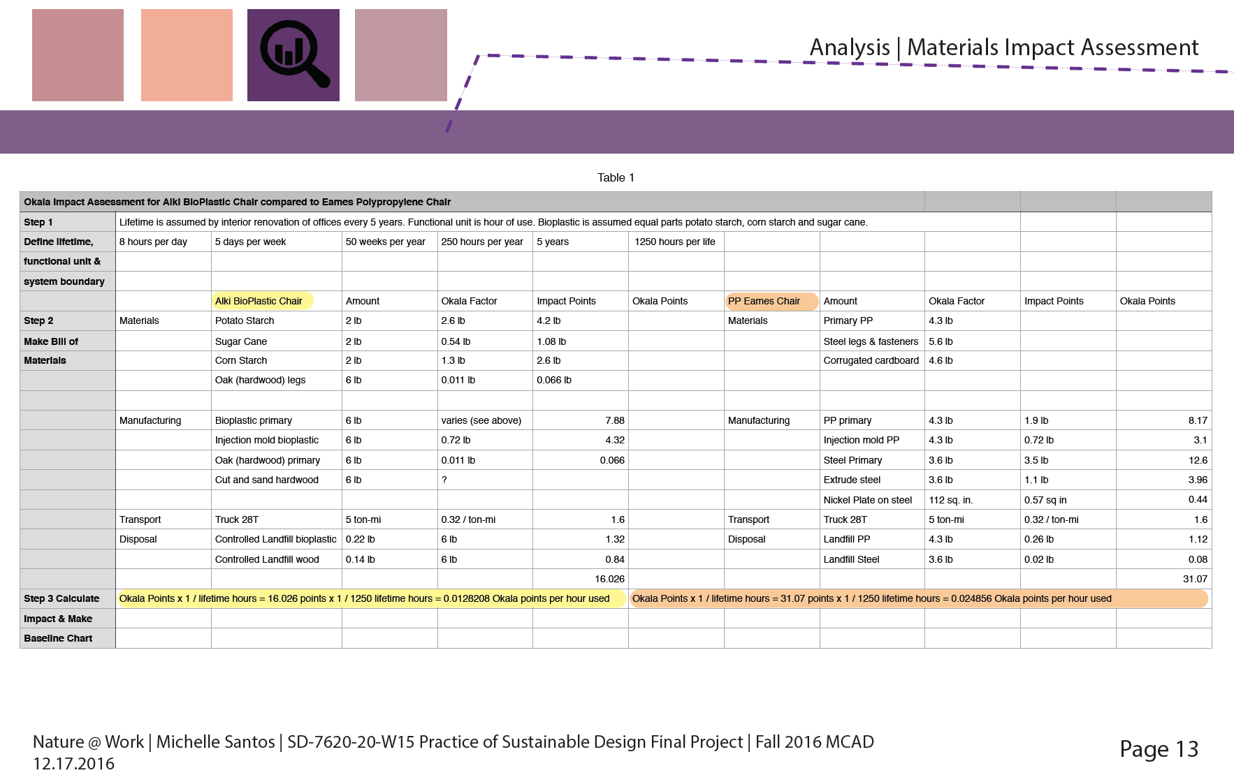 Screen Shot 2016-12-27 at 2.32.51 PM.png