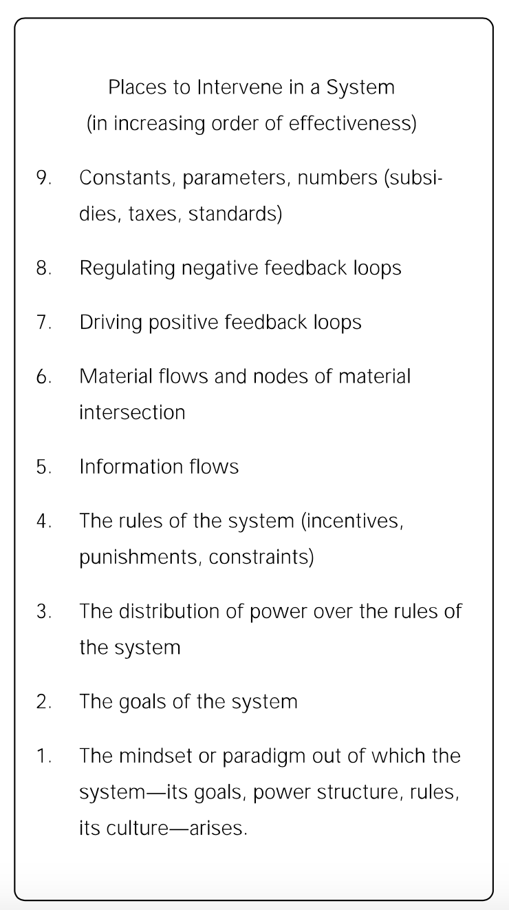 1. The mindset or paradigm - the lens through which we see the world.