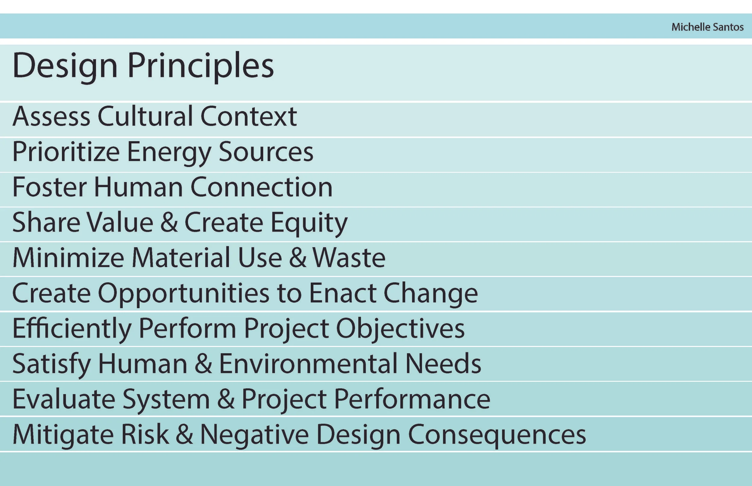 Personal Design Principles - Michelle Santos 2018