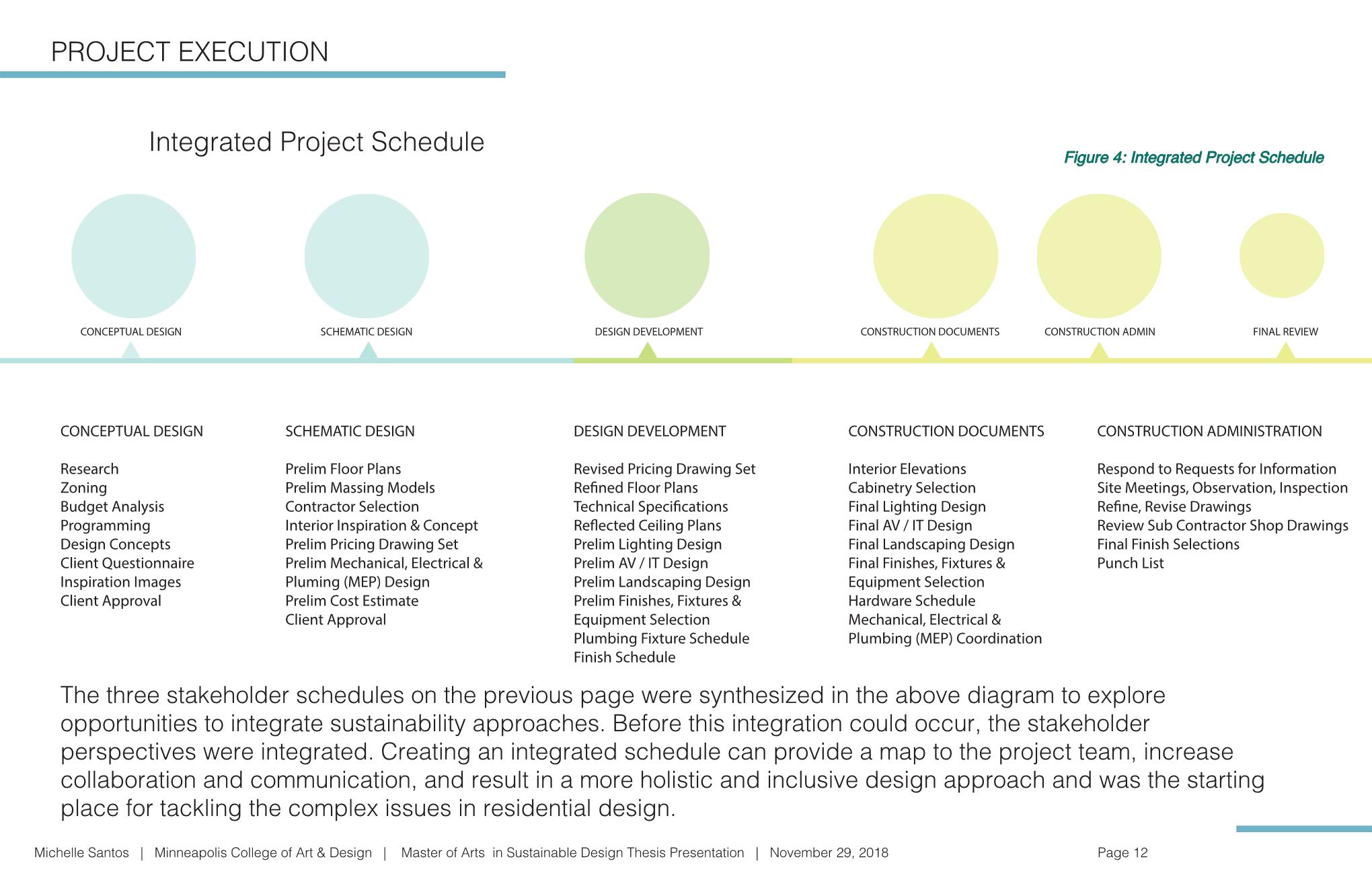 MSantos_Thesis Presentation_2018.12.11_small2 Page 014.jpg