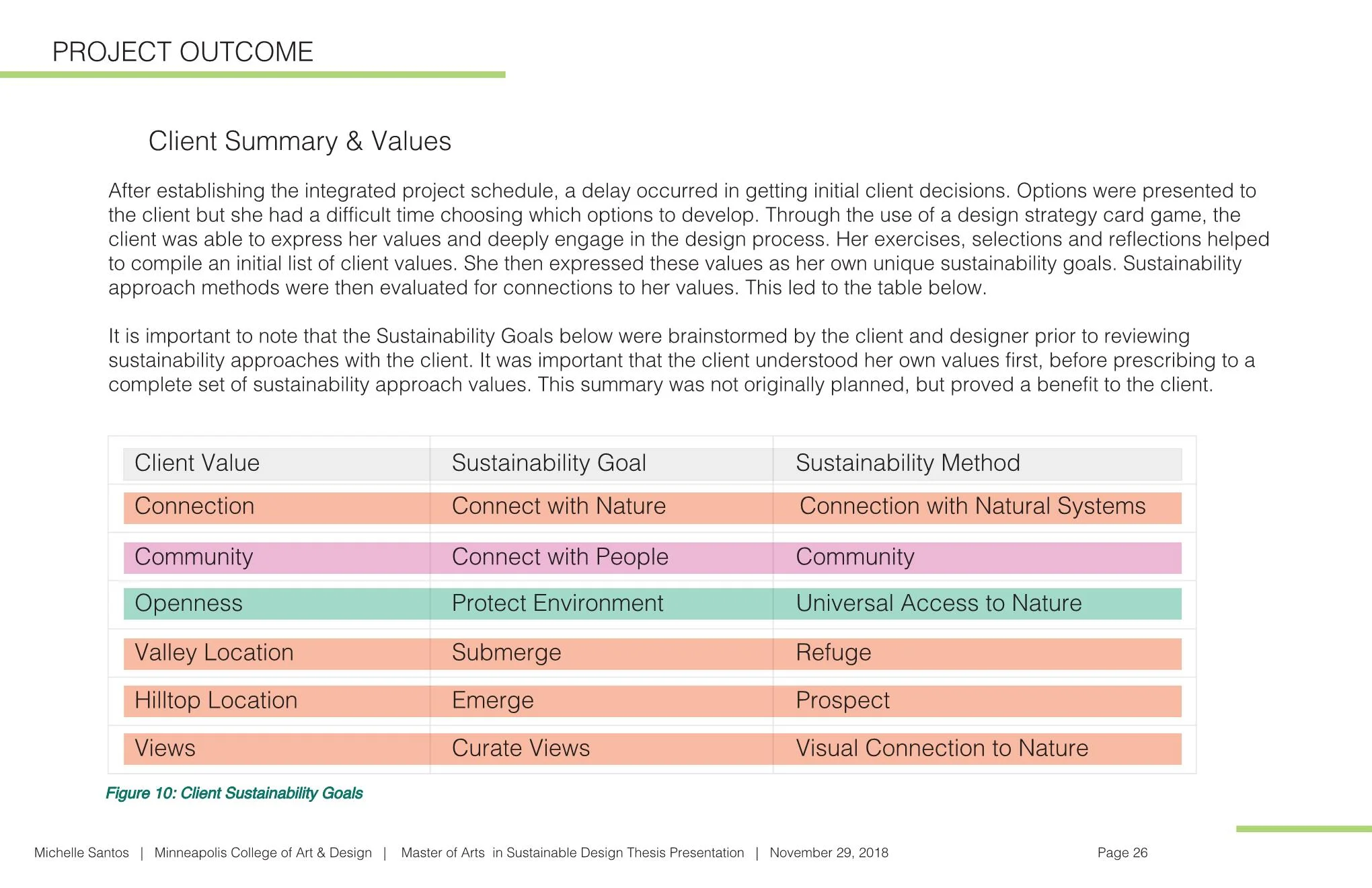 MSantos_Thesis Presentation_2018.12.11_small2 Page 030.jpg