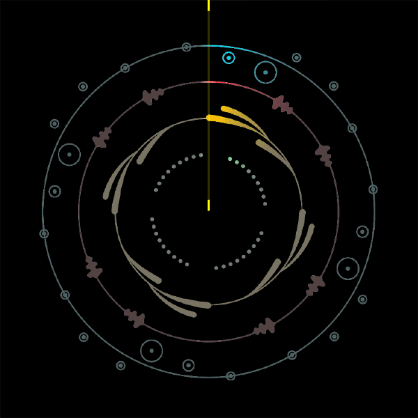Music score visualization