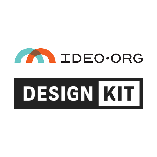 IDEO method