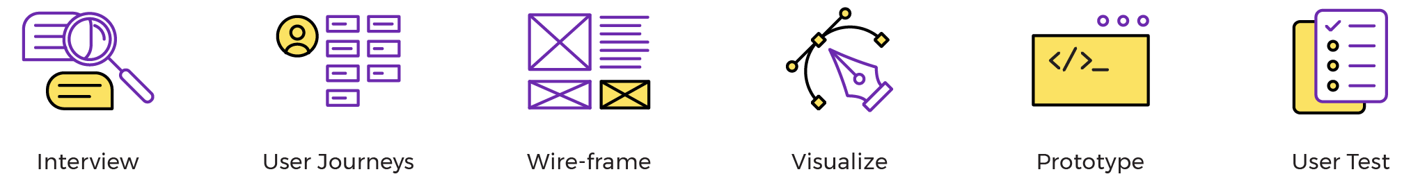 whatmyname role-01.png