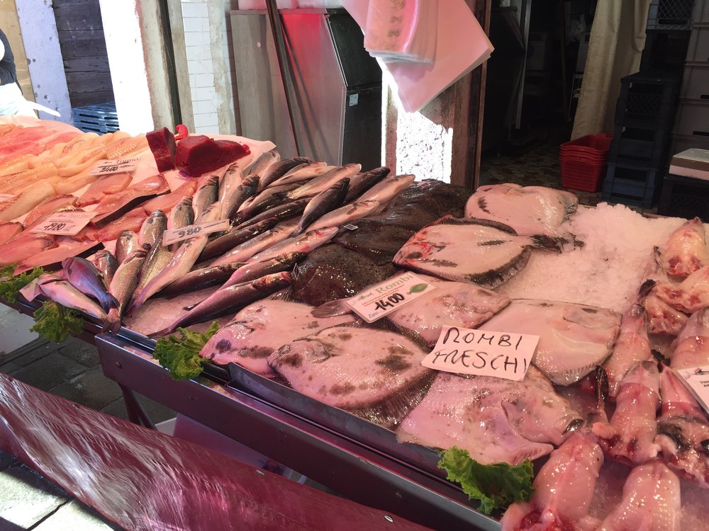 European fish market