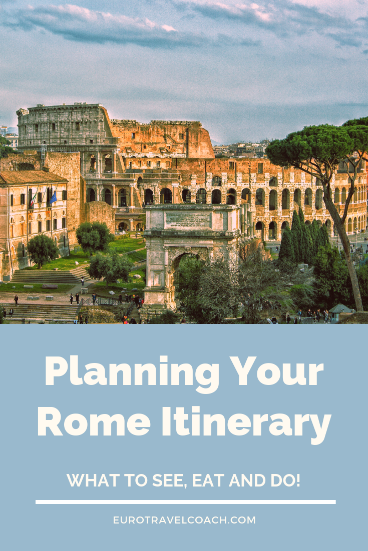 Planning your Rome itinerary