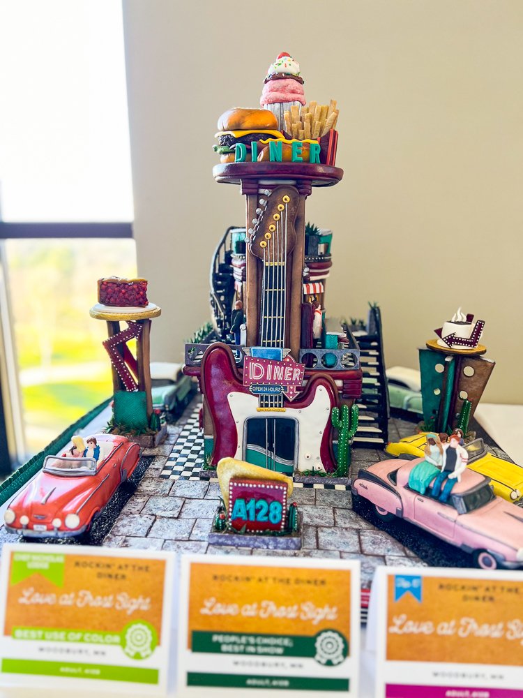 things to do in Asheville with kids at Christmas national gingerbread house competition at the omni grove park inn.jpg