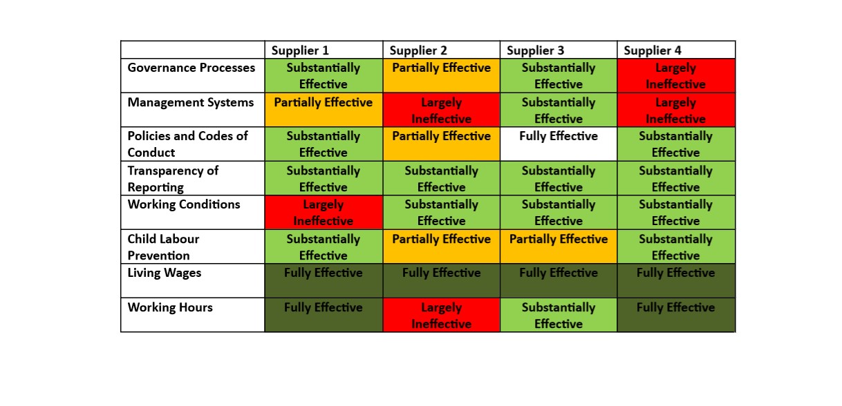 Risk Table.jpg