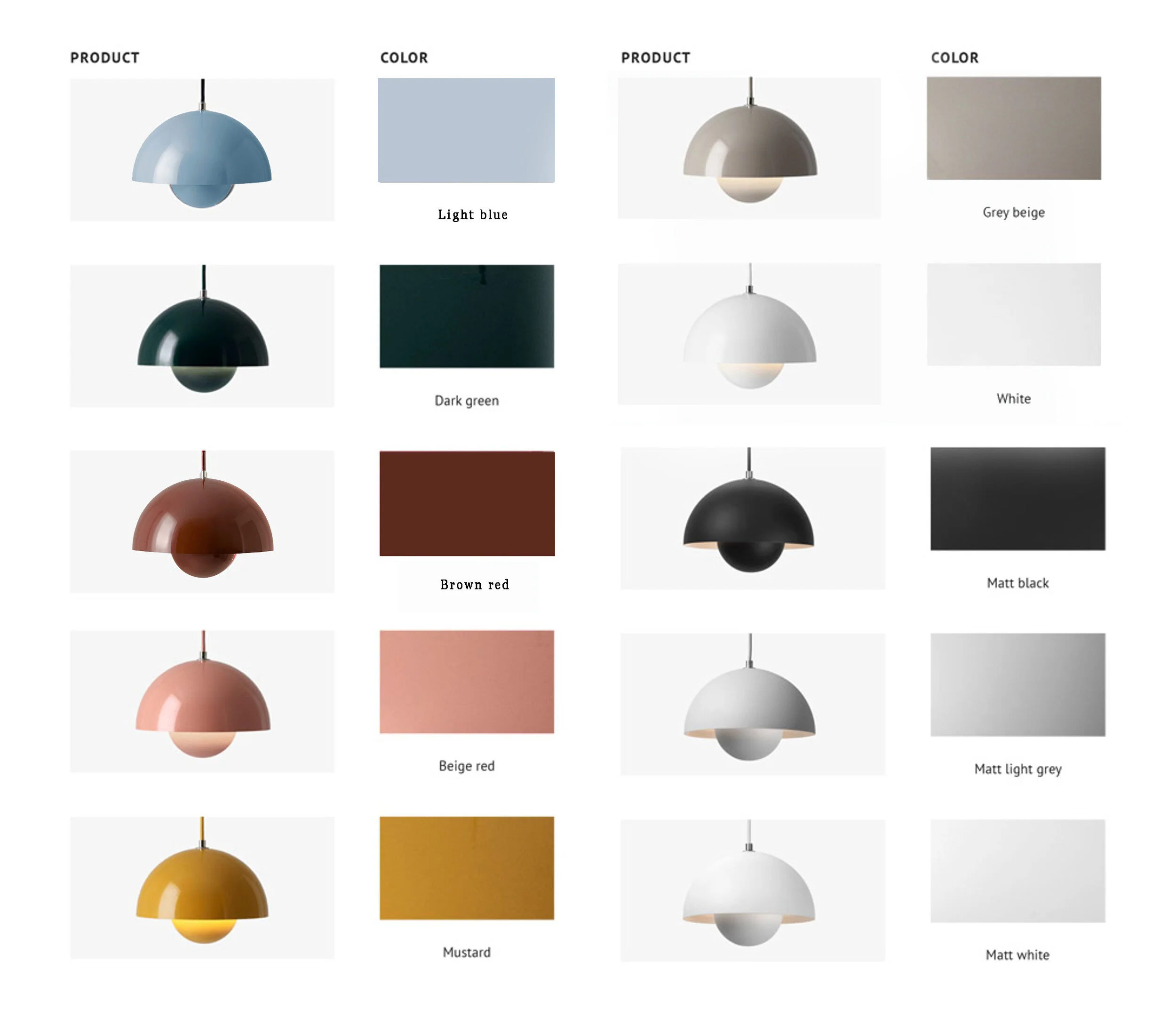 FLOWERPOT VP7 LAMP M — Sacré Sucré