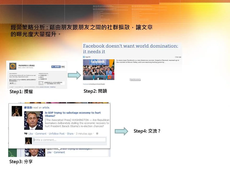 投影片12.JPG