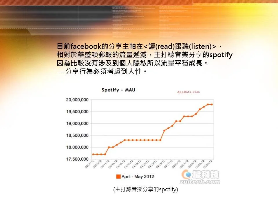 投影片15.JPG