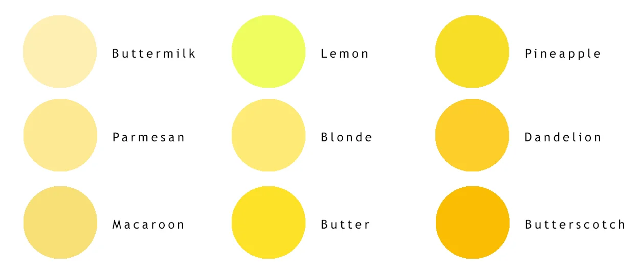 130 Types Of Yellow | 100+ Shades of Yellow Color (Names, HEX, RGB ...