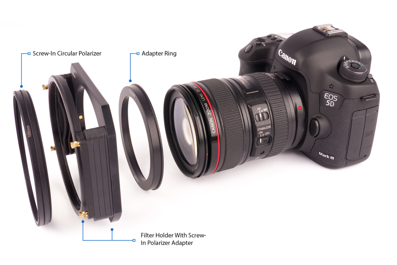 67 & 85mm Hardware (100mm Aluminum holder shown)