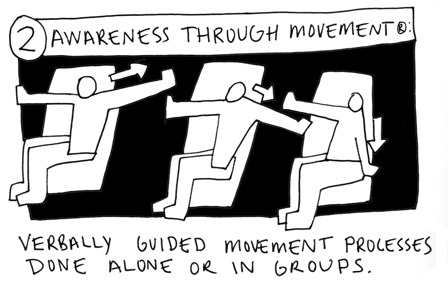 8 Awareness Through Movement- Verbally filled-c2R.jpg