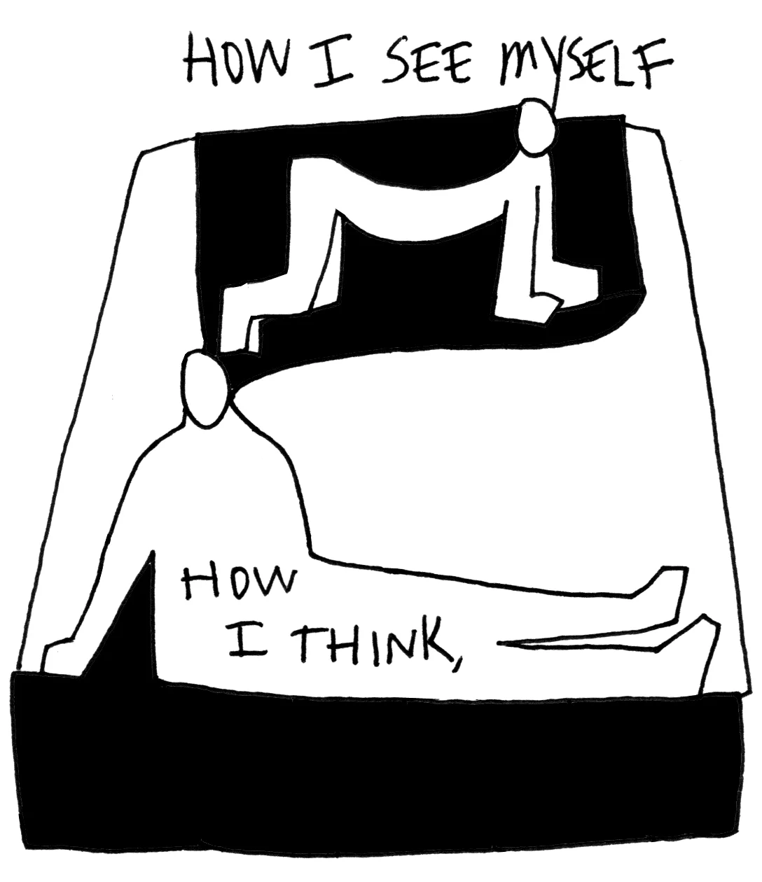 18 How I see myself, how I think - filled-c3.jpg