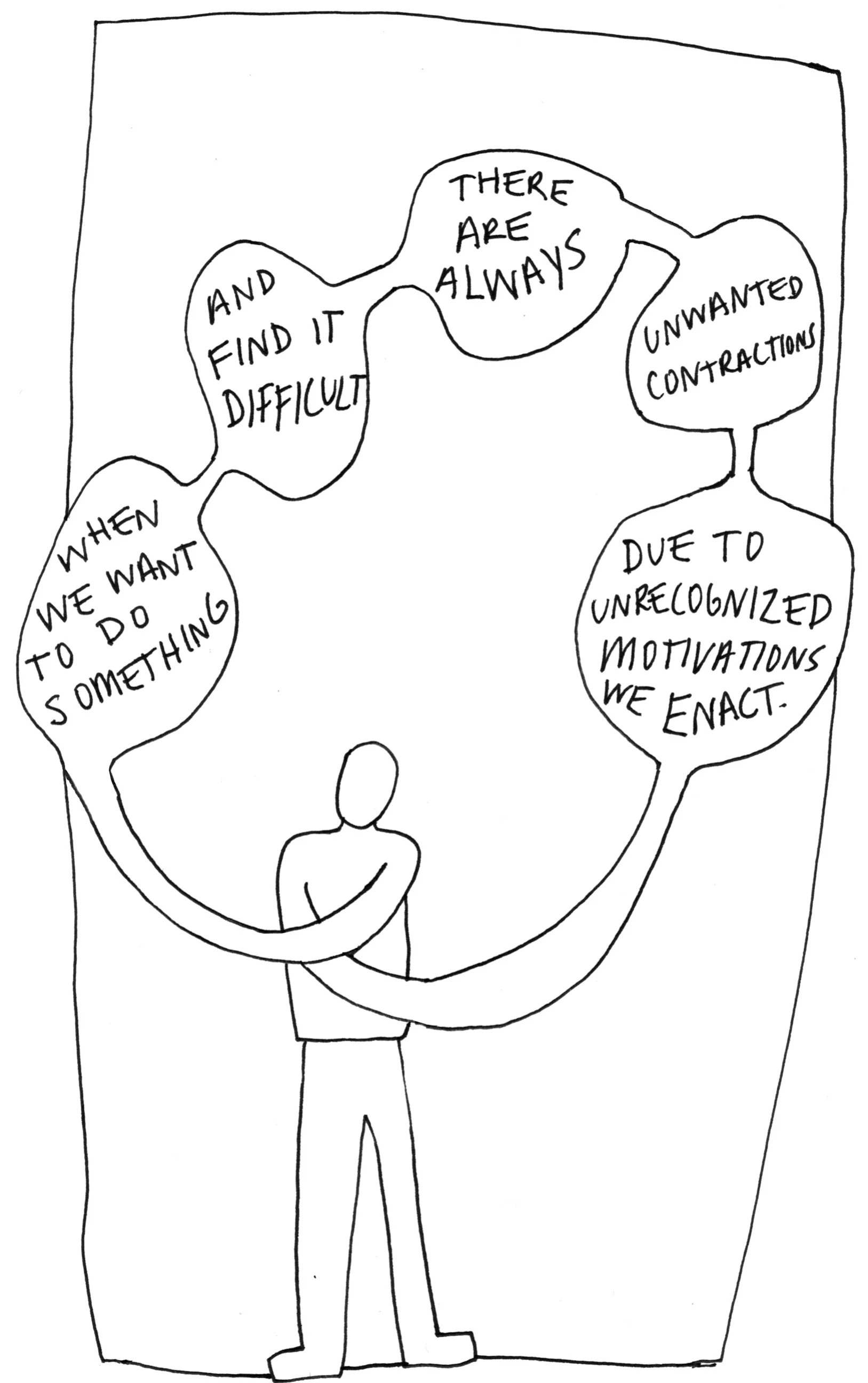 "When we want to do something and find it difficult, there are always unwanted contractions due to unrecognized motivations that we enact."- Moshe Feldenkrais