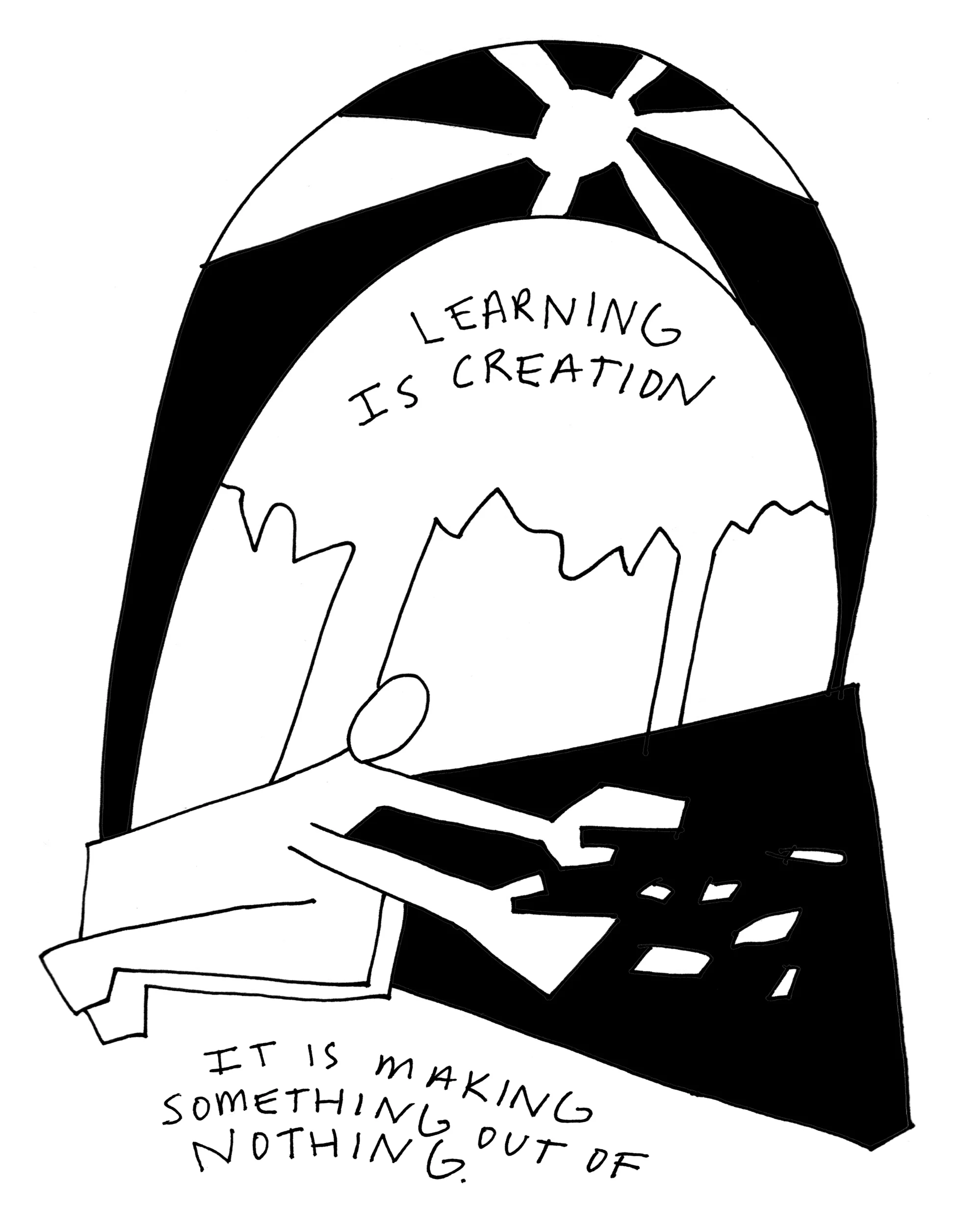 learning is creation filled-c2.jpg