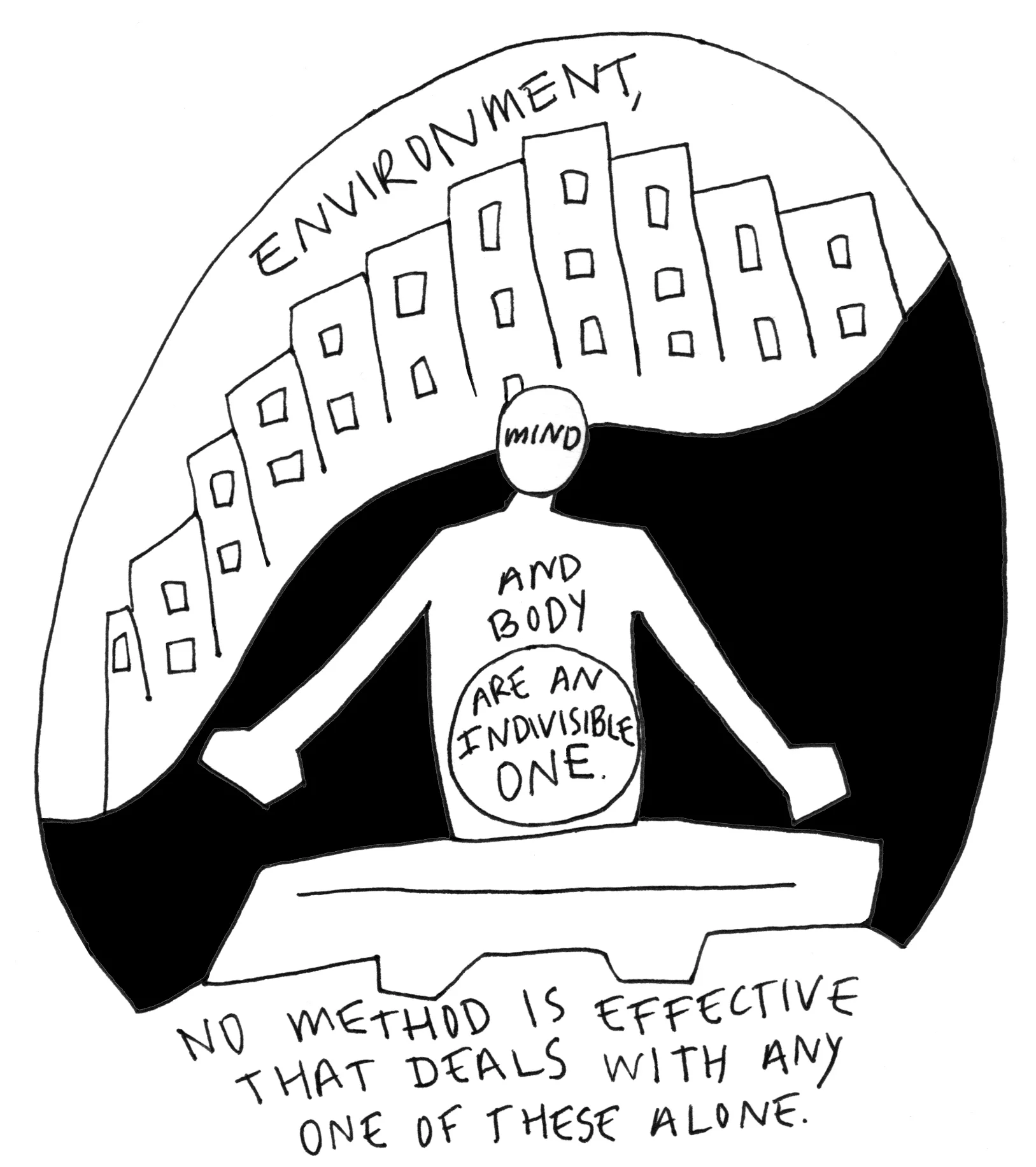Environment mind and body3 - C-NOE .jpg