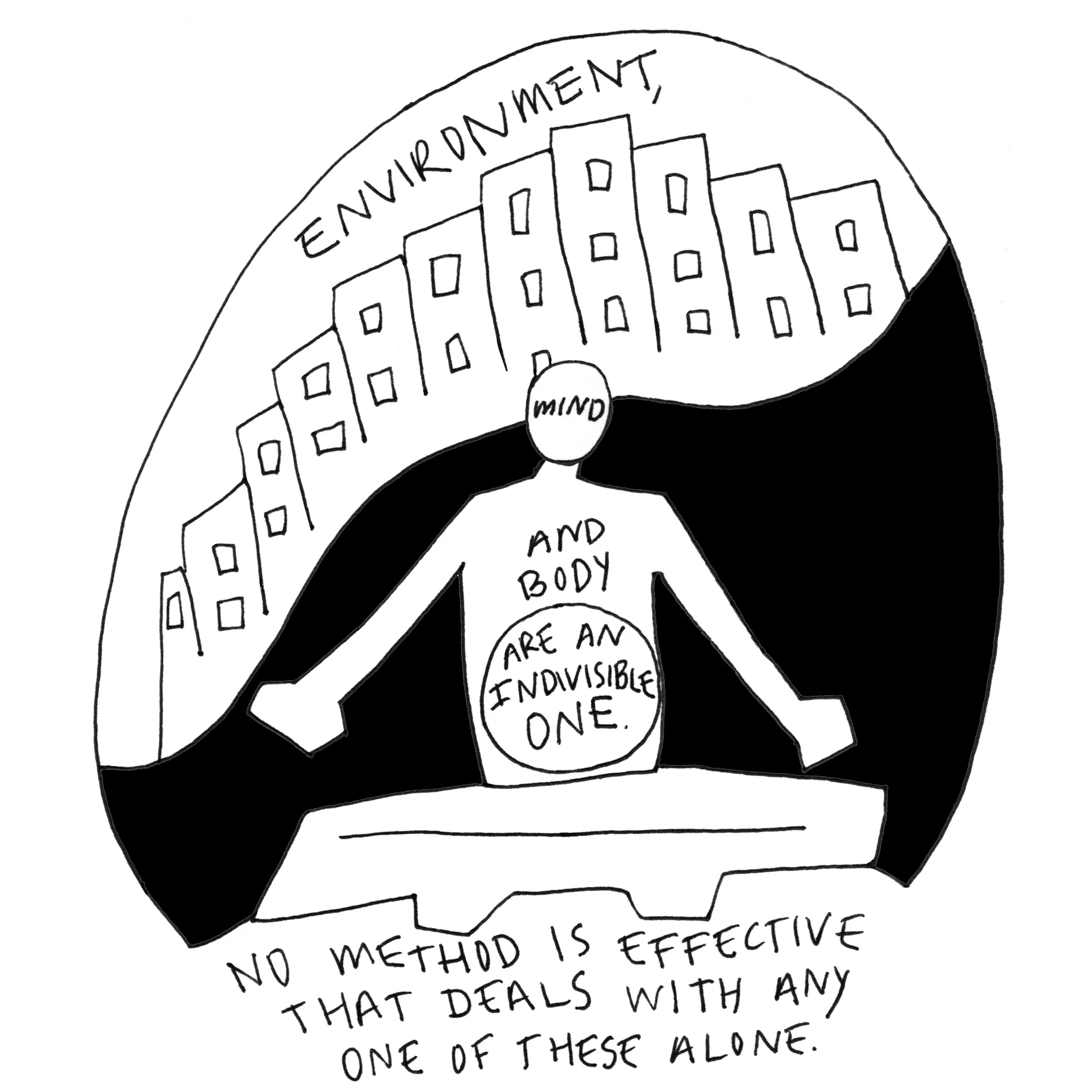 Environment mind and body3 - C-NOE square.jpg
