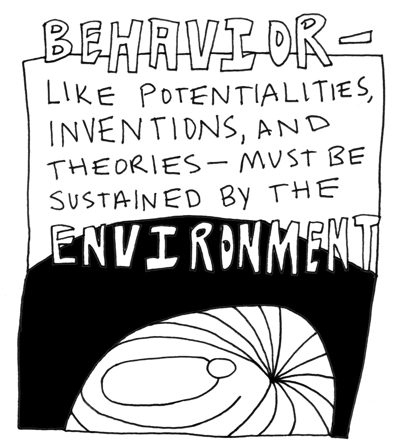 Behavior - like potentialities - C2 square.jpg