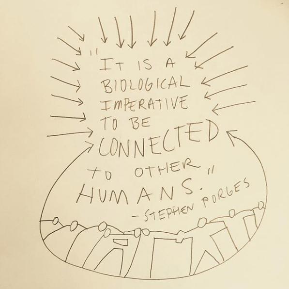 “It is a biological imperative to be connected to other humans.” -Stephen Porges