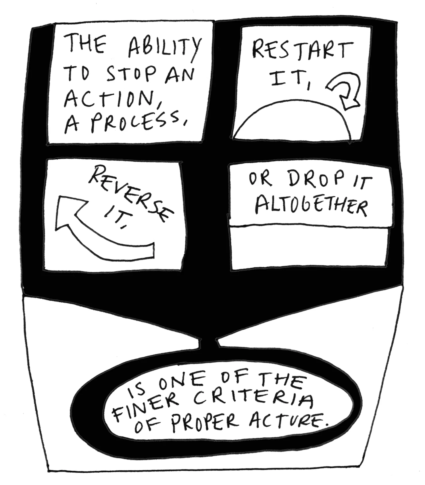 The ability to stop an action 3 filled-c.jpg