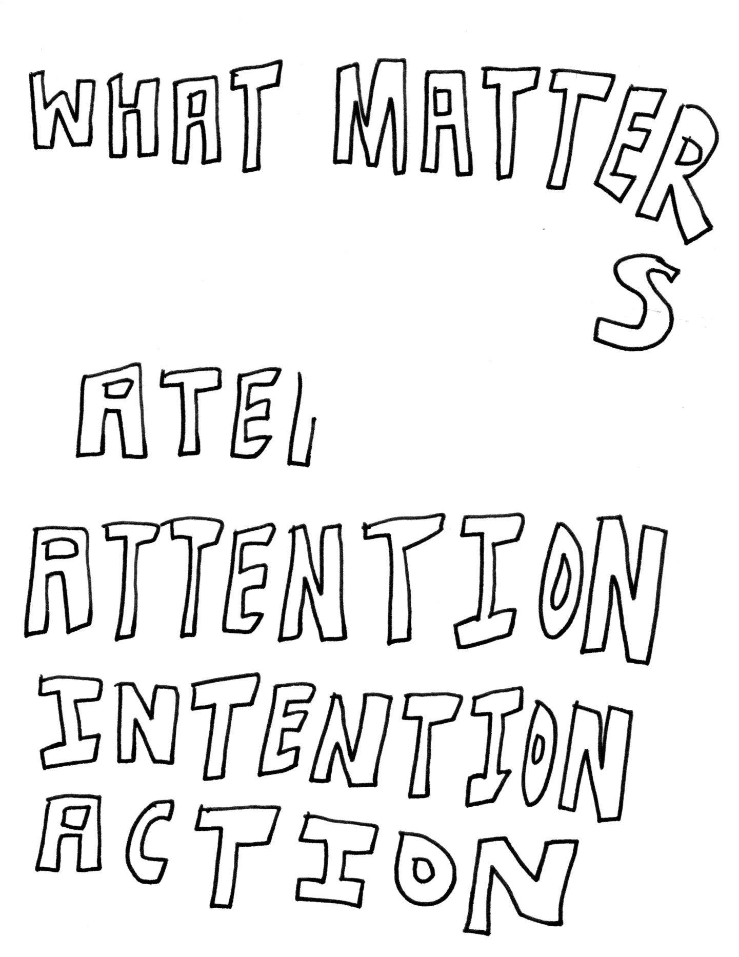 attention intention action.jpg