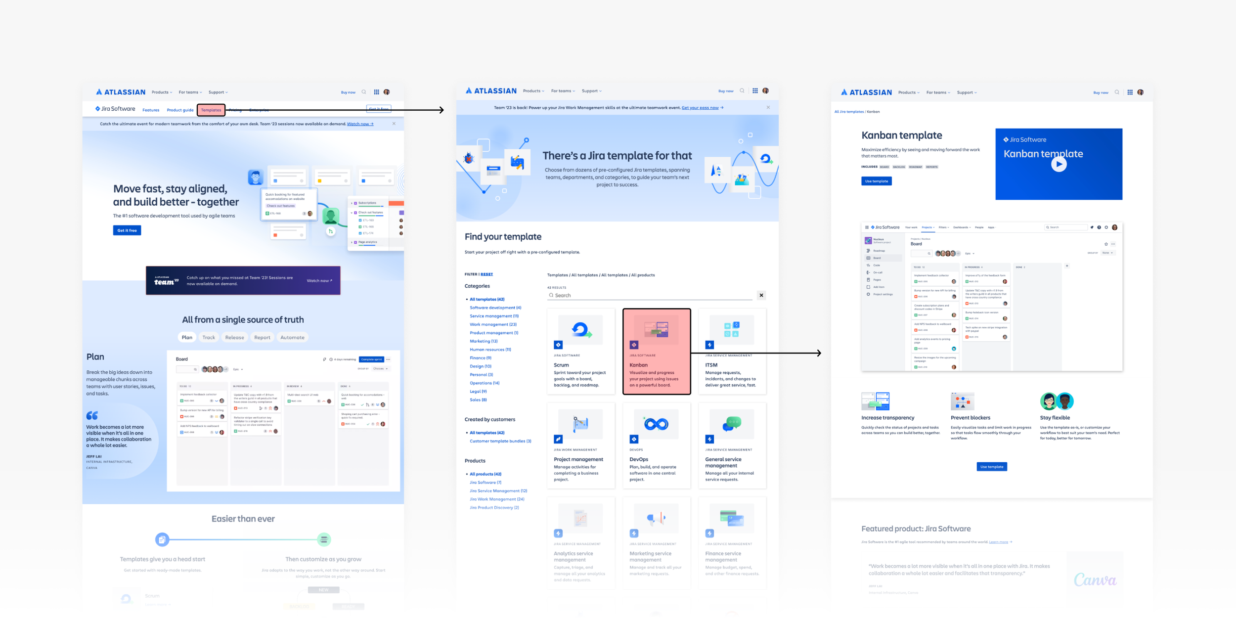   Original flow and design:  Homepage > Template gallery > Template details 
