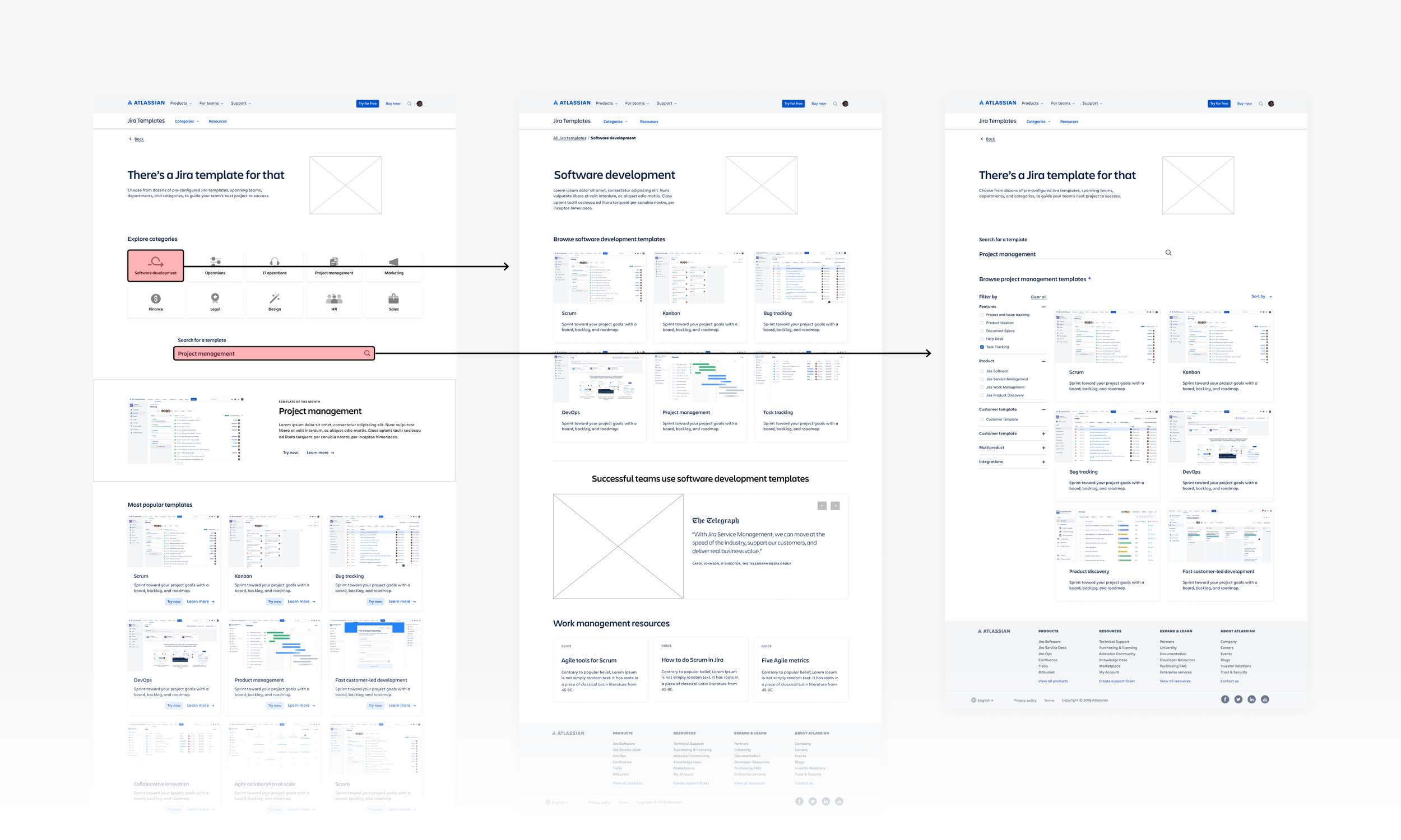   Wireframes:  UX designer provided initial frames for team type narrative: Team page (replaced Gallery page) > Template details page 